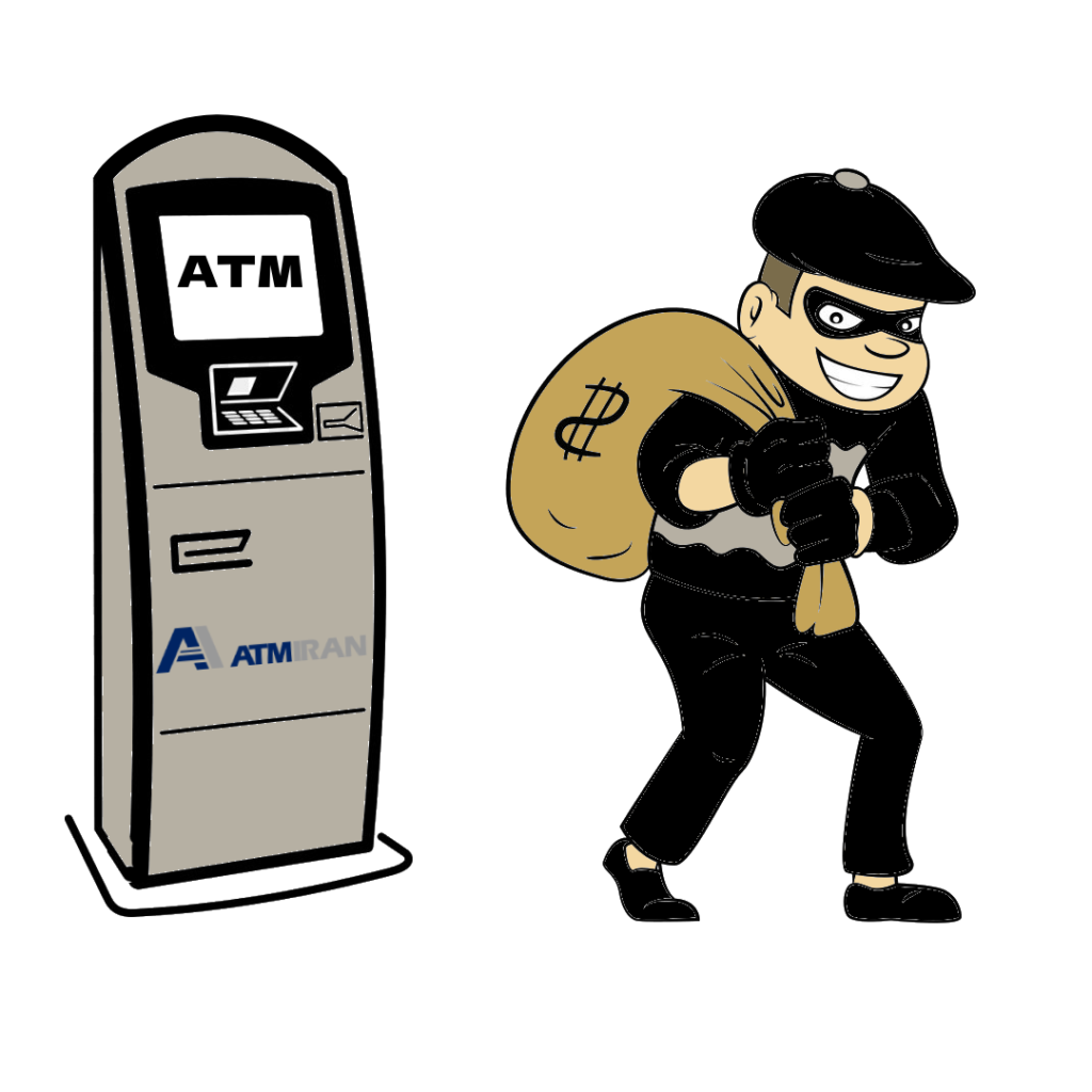 ATM security