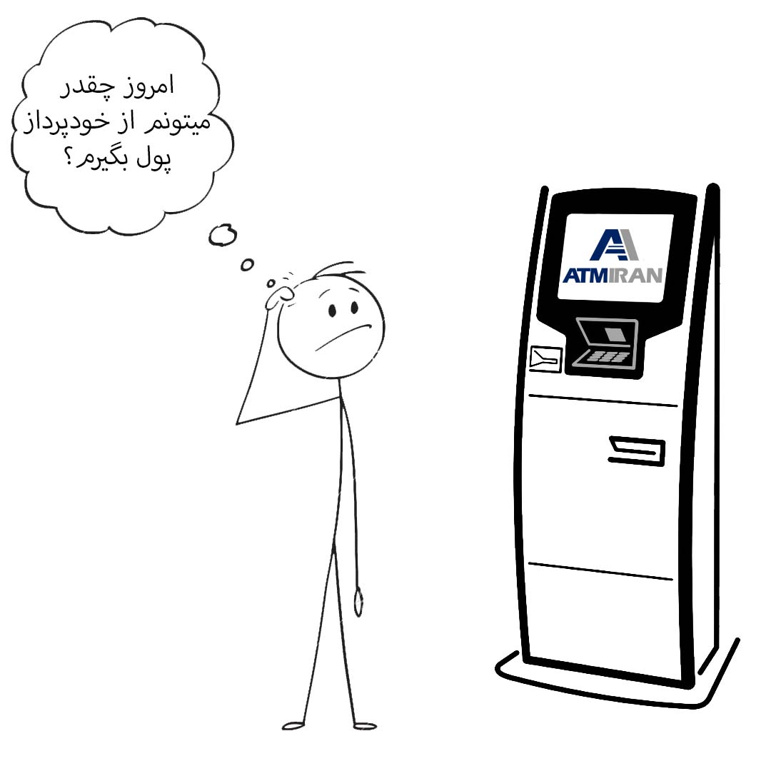 atm-max-limit